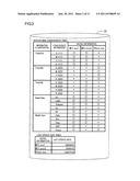 COMPUTER READABLE MEDIUM HAVING CONSUMABLES-USABILITY DETERMINATION     PROGRAM, CONSUMABLES-USABILITY DETERMINATION SYSTEM AND METHOD USING THE     CONSUMABLES-USABILITY DETERMINATION PROGRAM diagram and image