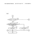 COMPUTER READABLE MEDIUM HAVING CONSUMABLES-USABILITY DETERMINATION     PROGRAM, CONSUMABLES-USABILITY DETERMINATION SYSTEM AND METHOD USING THE     CONSUMABLES-USABILITY DETERMINATION PROGRAM diagram and image