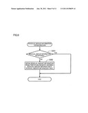 COMPUTER READABLE MEDIUM HAVING CONSUMABLES-USABILITY DETERMINATION     PROGRAM, CONSUMABLES-USABILITY DETERMINATION SYSTEM AND METHOD USING THE     CONSUMABLES-USABILITY DETERMINATION PROGRAM diagram and image