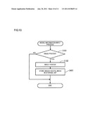 COMPUTER READABLE MEDIUM HAVING CONSUMABLES-USABILITY DETERMINATION     PROGRAM, CONSUMABLES-USABILITY DETERMINATION SYSTEM AND METHOD USING THE     CONSUMABLES-USABILITY DETERMINATION PROGRAM diagram and image