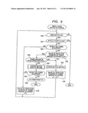 IMAGE FORMING APPARATUS diagram and image