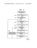 IMAGE FORMING APPARATUS diagram and image