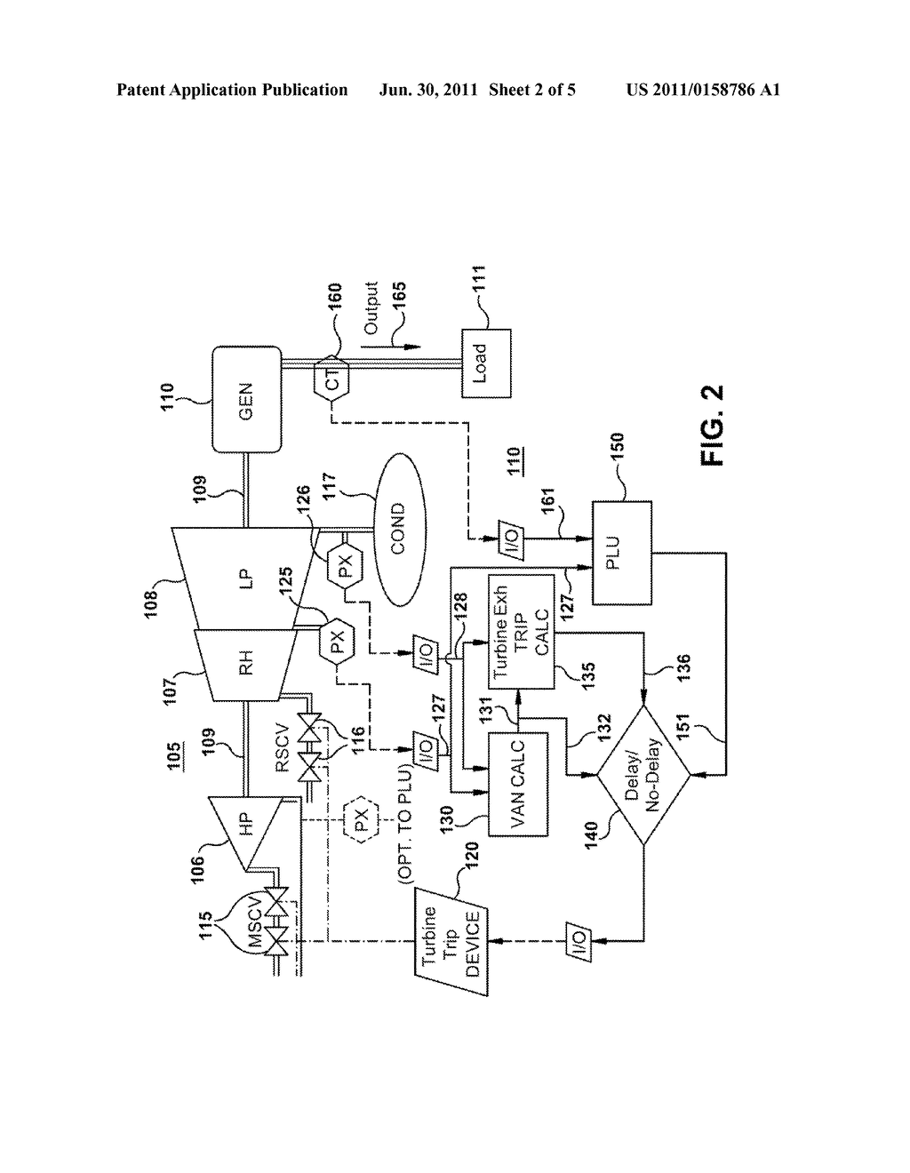 METHOD FOR OPERATING STEAM TURBINE WITH TRANSIENT ELEVATED BACK PRESSURE - diagram, schematic, and image 03