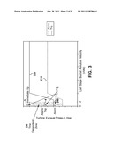 METHOD FOR OPERATING STEAM TURBINE WITH TRANSIENT ELEVATED BACK PRESSURE diagram and image