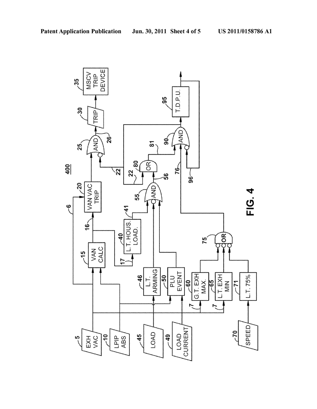 METHOD FOR OPERATING STEAM TURBINE WITH TRANSIENT ELEVATED BACK PRESSURE - diagram, schematic, and image 05