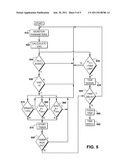 METHOD FOR OPERATING STEAM TURBINE WITH TRANSIENT ELEVATED BACK PRESSURE diagram and image