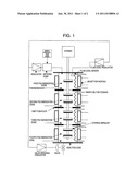 PROCESS FOR PRODUCTION OF AMPHOTERIC ELECTROLYTE RESIN BY CONTINUOUS BULK     POLYMERIZATION AND APPARATUS FOR THE PRODUCTION diagram and image