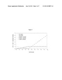 SEQUESTRATION OF A GAS EMITTED BY AN INDUSTRIAL PLANT diagram and image