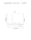 SEQUESTRATION OF A GAS EMITTED BY AN INDUSTRIAL PLANT diagram and image