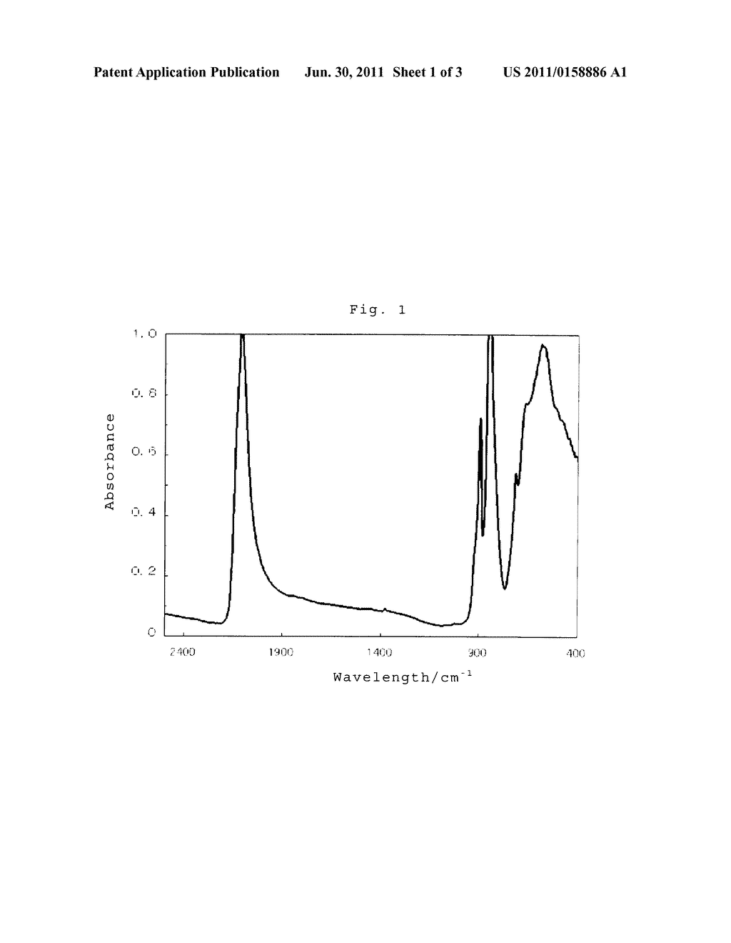 POLYSILANE PRODUCTION PROCESS - diagram, schematic, and image 02