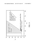 HIGH MODULE CARBON FIBER AND METHOD FOR FABRICATING THE SAME diagram and image