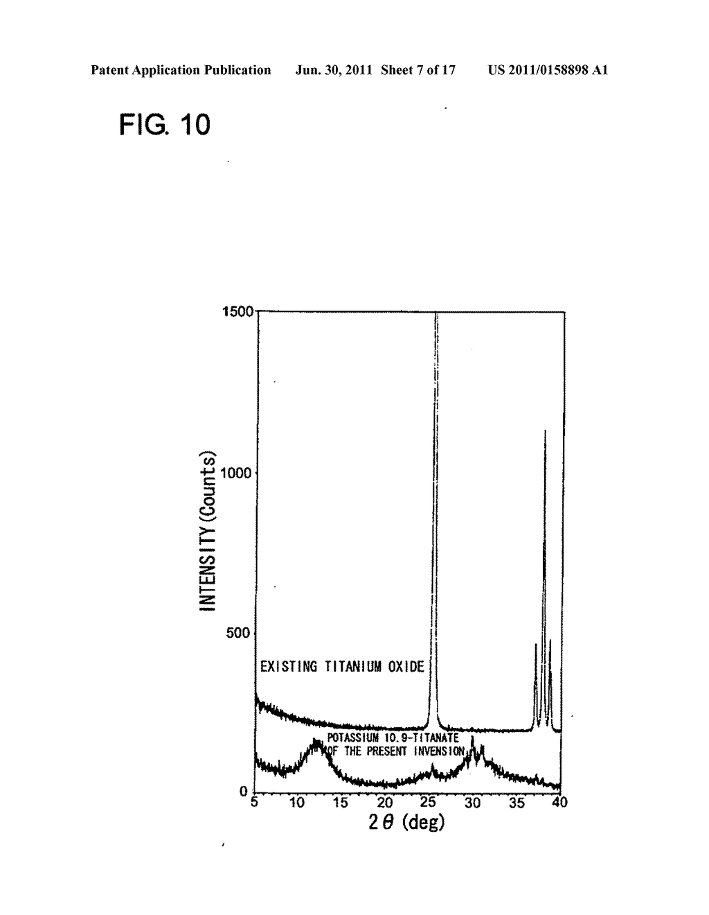 Method for manufacturing potassium titanate - diagram, schematic, and image 08