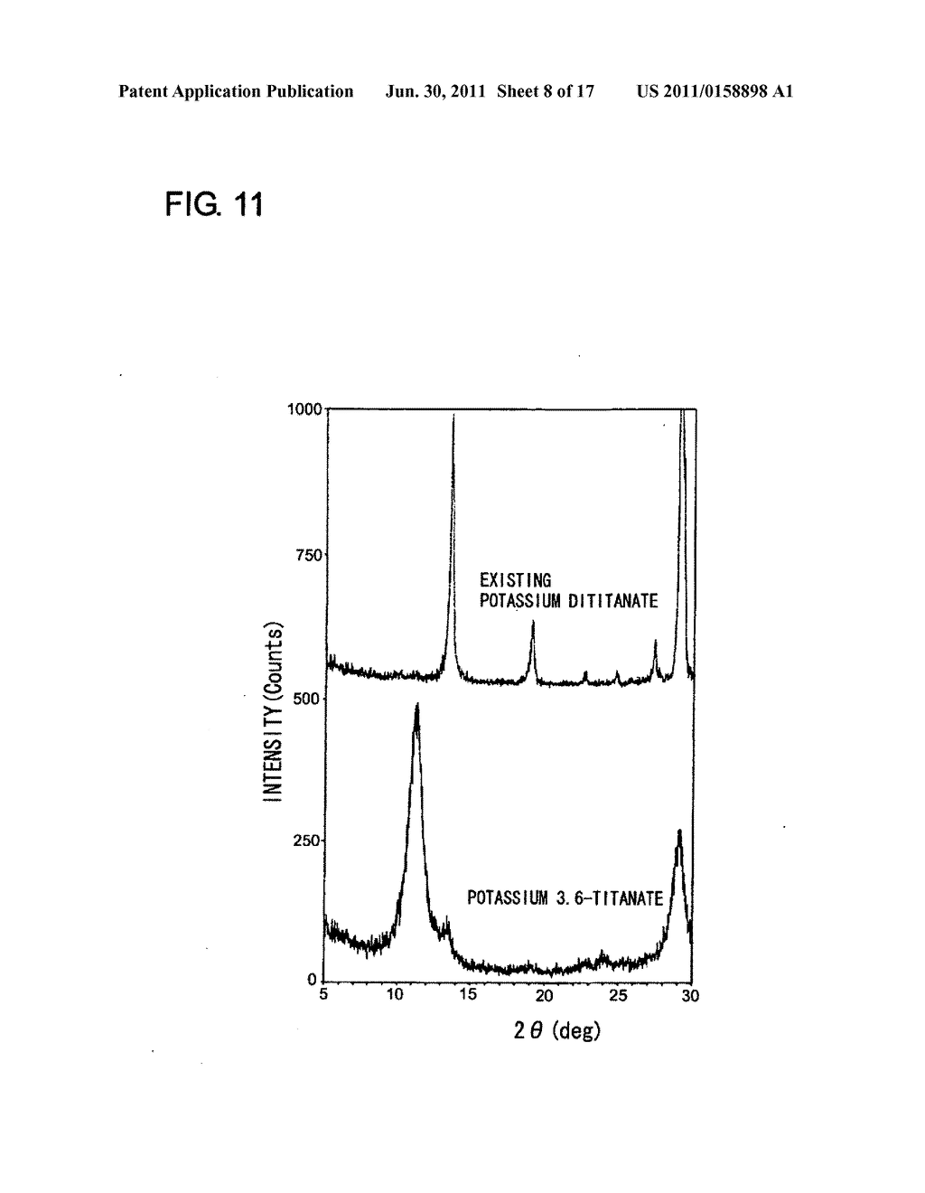 Method for manufacturing potassium titanate - diagram, schematic, and image 09