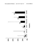 ANTIBODIES AGAINST EXTRACELLULAR DOMAINS 2 AND 3 OR HER2 diagram and image