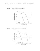 CYTOTOXIC AGENTS COMPRISING NEW MAYTANSINOIDS diagram and image