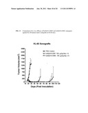 CYTOTOXIC AGENTS COMPRISING NEW MAYTANSINOIDS diagram and image