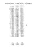 SINGLE CHAIN FRAGMENT VARIABLE ANTIBODY LIBRARIES AND USES THEREOF diagram and image