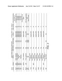 Anti-ADDL Antibodies and Uses Thereof diagram and image