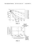 Anti-ADDL Antibodies and Uses Thereof diagram and image