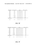 Anti-ADDL Antibodies and Uses Thereof diagram and image