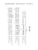 Anti-ADDL Antibodies and Uses Thereof diagram and image