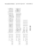 Anti-ADDL Antibodies and Uses Thereof diagram and image