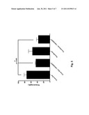 HUMAN ANTIBODIES TO HUMAN ANGIOPOIETIN-LIKE PROTEIN 4 diagram and image