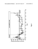 HUMAN ANTIBODIES TO HUMAN ANGIOPOIETIN-LIKE PROTEIN 4 diagram and image