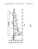 HUMAN ANTIBODIES TO HUMAN ANGIOPOIETIN-LIKE PROTEIN 4 diagram and image