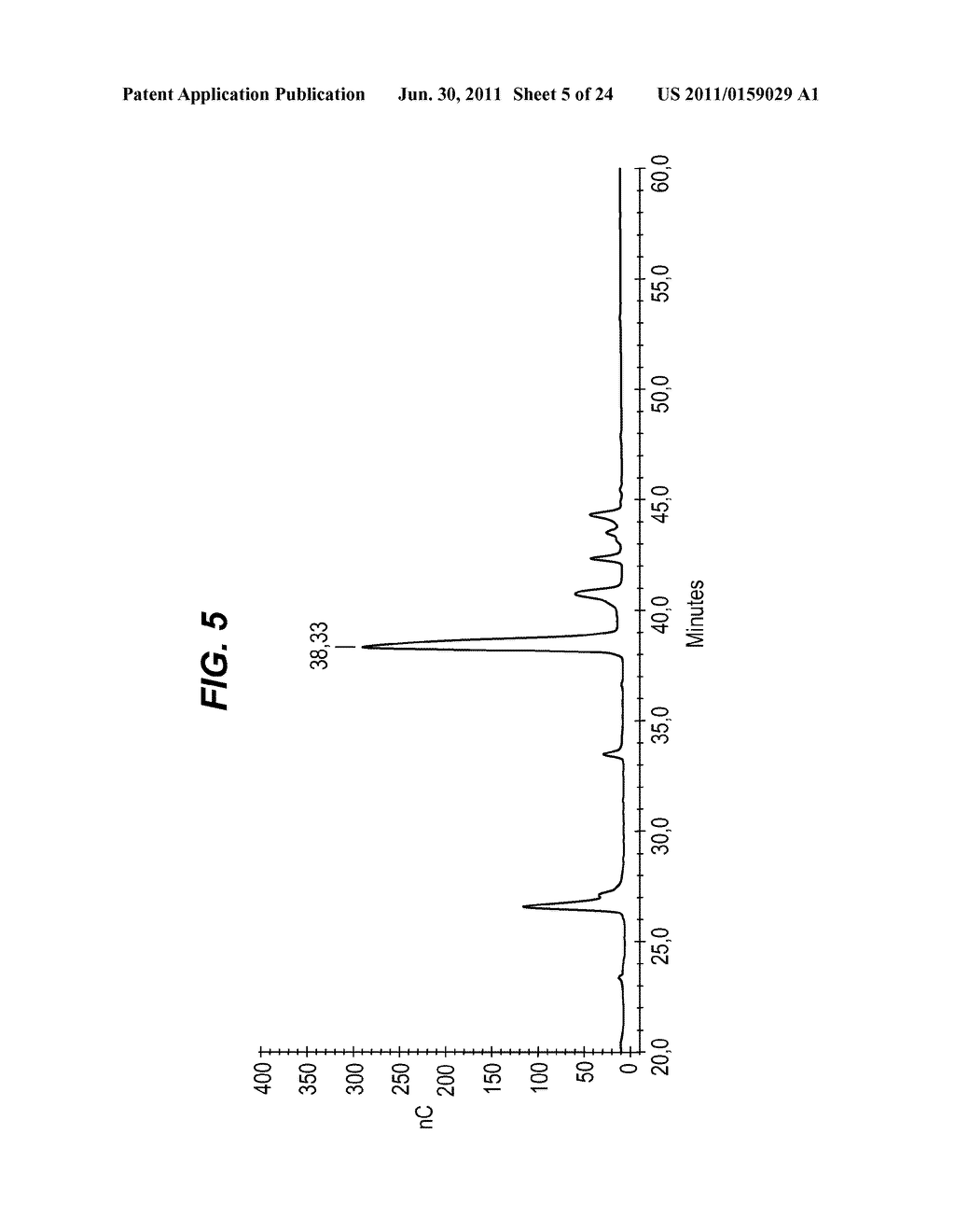 MEASURING DEGREE OF POLYMERISATION FOR MENINGOCOCCAL CAPSULAR SACCHARIDES     THAT CONTAIN SIALIC ACID - diagram, schematic, and image 06