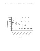 NOVEL IMMUNOGENS AND METHODS FOR DISCOVERY AND SCREENING THEREOF diagram and image