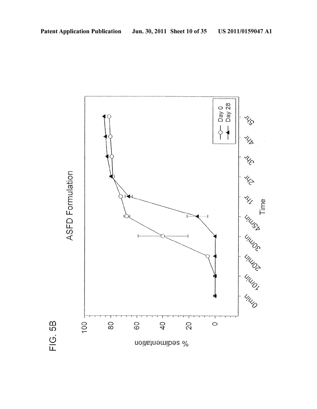 STABLE POWDER FORMULATIONS OF ALUM-ADSORBED VACCINES - diagram, schematic, and image 11