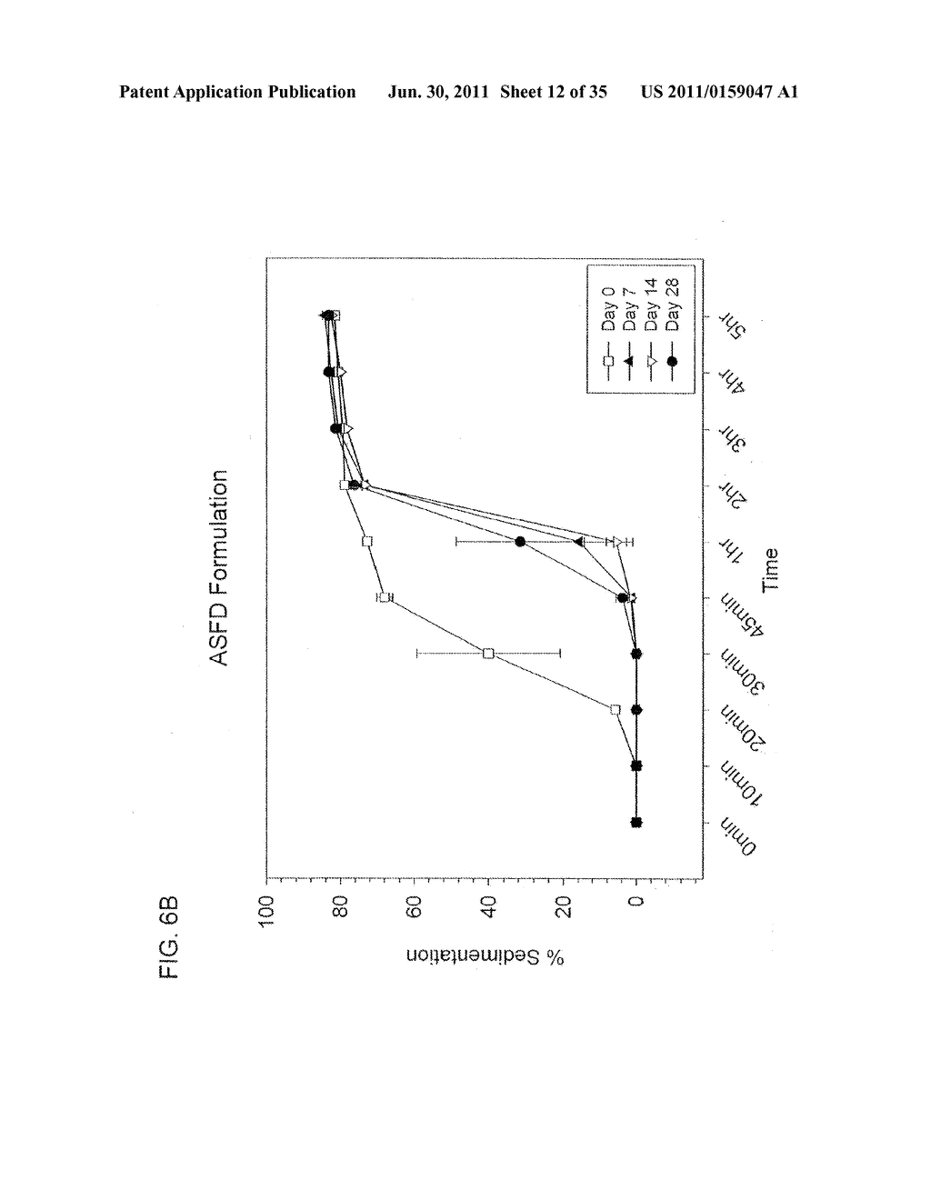 STABLE POWDER FORMULATIONS OF ALUM-ADSORBED VACCINES - diagram, schematic, and image 13