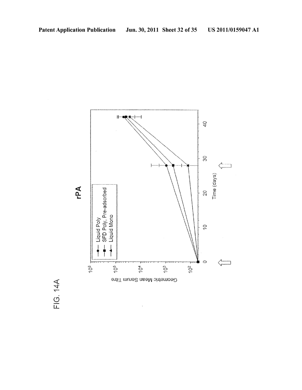 STABLE POWDER FORMULATIONS OF ALUM-ADSORBED VACCINES - diagram, schematic, and image 33