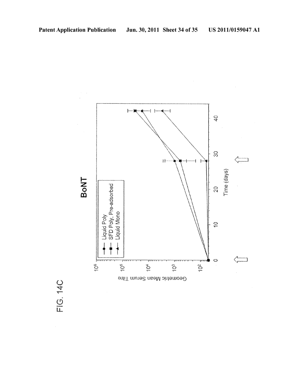 STABLE POWDER FORMULATIONS OF ALUM-ADSORBED VACCINES - diagram, schematic, and image 35