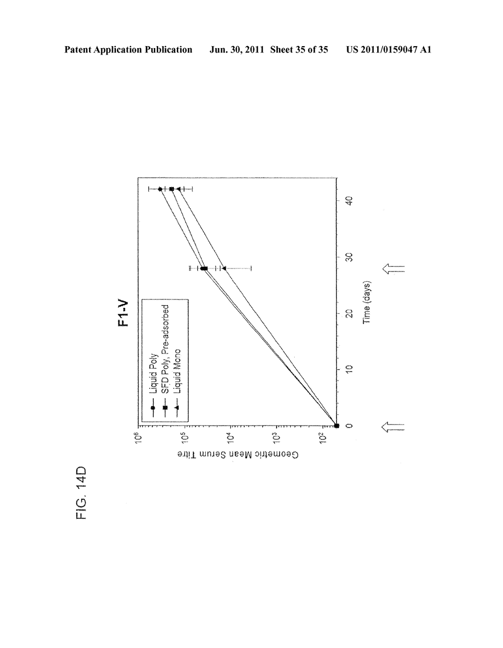 STABLE POWDER FORMULATIONS OF ALUM-ADSORBED VACCINES - diagram, schematic, and image 36