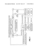 METHODS AND COMPOSITIONS FOR TREATING DISTRESS DYSFUNCTION AND ENHANCING     SAFETY AND EFFICACY OF SPECIFIC MEDICATIONS diagram and image