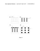 BIOMATERIALS AND IMPLANTS FOR ENHANCED CARTILAGE FORMATION, AND METHODS     FOR MAKING AND USING THEM diagram and image