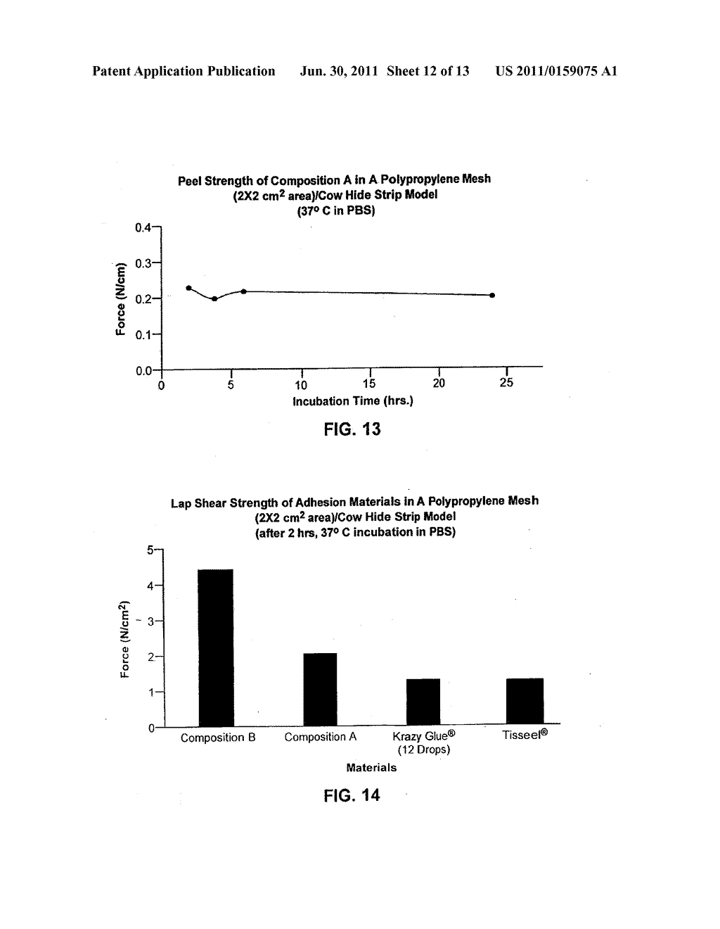 COMPOSITIONS AND SYSTEMS FOR FORMING CROSSLINKED BIOMATERIALS AND METHODS     OF PREPARATION AND USE - diagram, schematic, and image 13