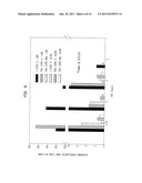 High Delivery Rates for Lipid Based Drug Formulations, and Methods of     Treatment Thereof diagram and image