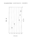 High Delivery Rates for Lipid Based Drug Formulations, and Methods of     Treatment Thereof diagram and image