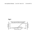 MICROCAPSULES, METHOD OF PRODUCING THE MICROCAPSULES AND FOOD AND DRINK     CONTAINING THE MICROCAPSULES diagram and image