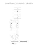 JELLY CONFECTIONERY diagram and image