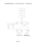 JELLY CONFECTIONERY diagram and image