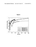 Process for Producing Storage-Stable Seed Crystals of Cocoa Butter and/or     of Chocolate Masses diagram and image