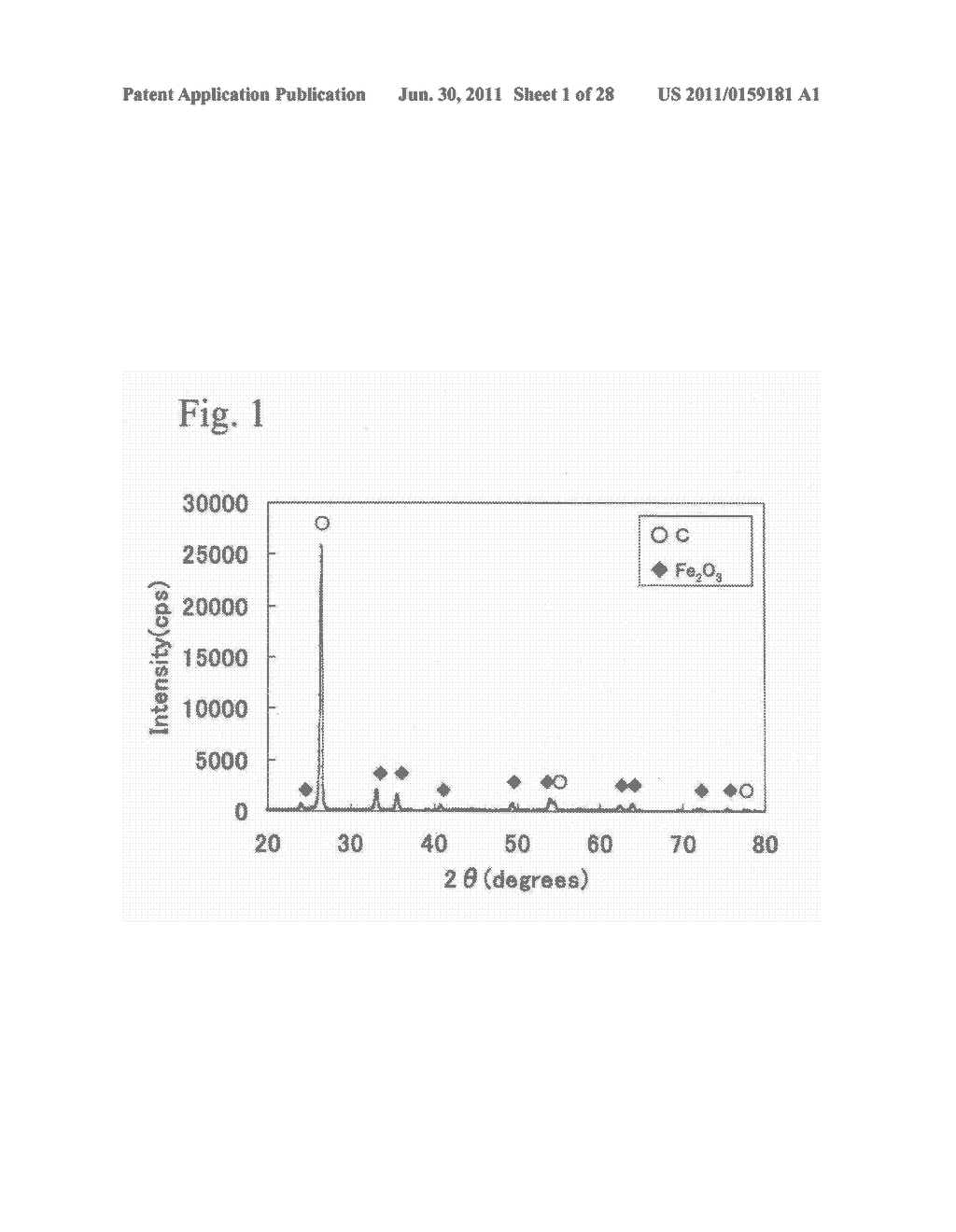 Fine Composite Metal Particles and Their Production Method, Micro-Bodies,     and Magnetic Beads - diagram, schematic, and image 02