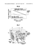 COATING METHOD diagram and image