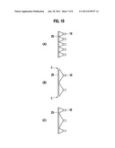 COATING METHOD diagram and image