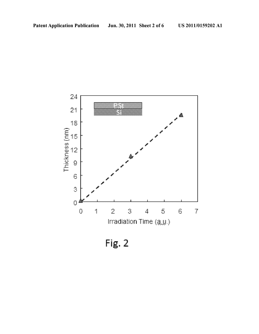 Method for Sealing Pores at Surface of Dielectric Layer by UV     Light-Assisted CVD - diagram, schematic, and image 03