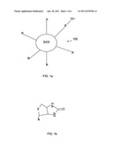 Flip chip package containing novel underfill materials diagram and image